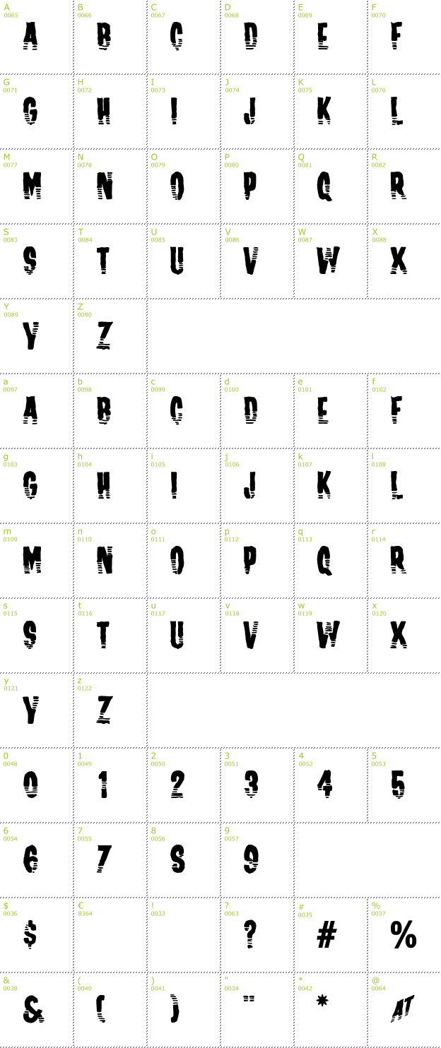 Character Mini-Map: Channel Tuning font
