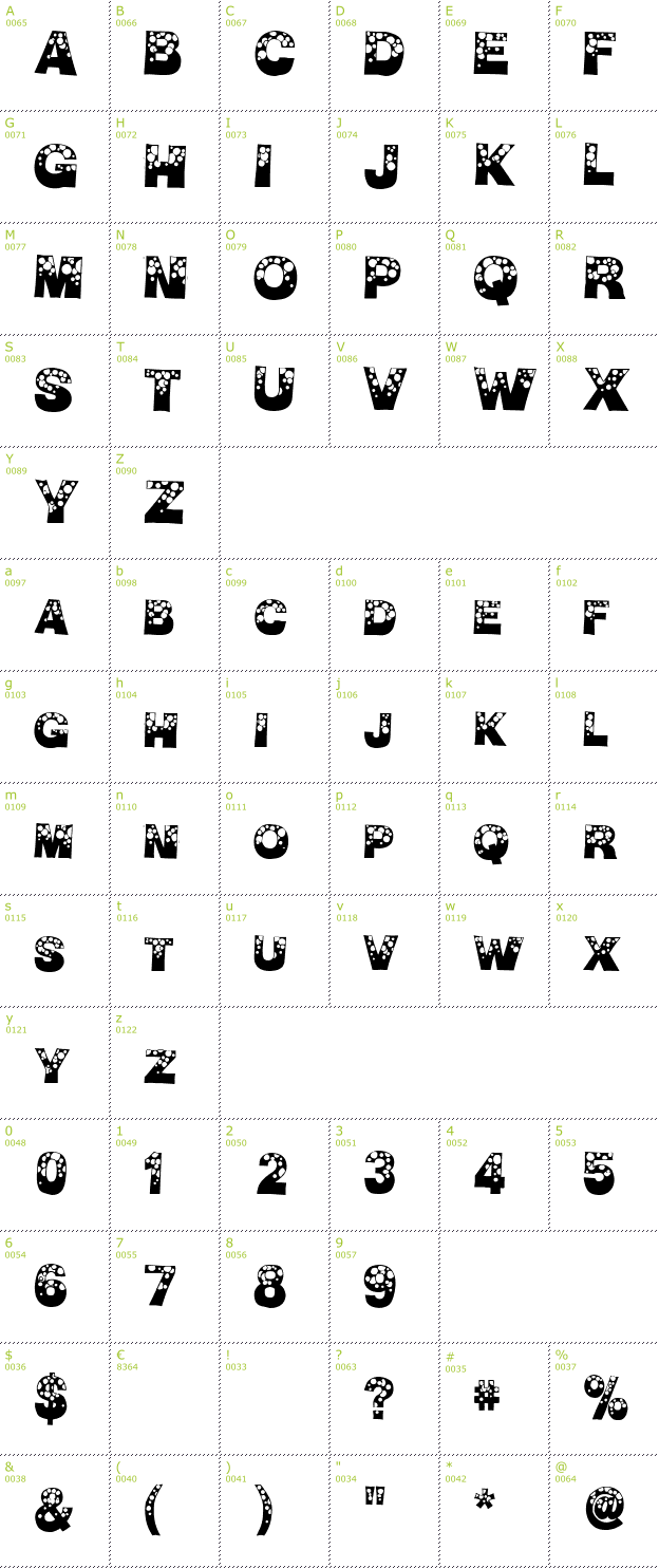 Character Mini-Map: Bubble Man font