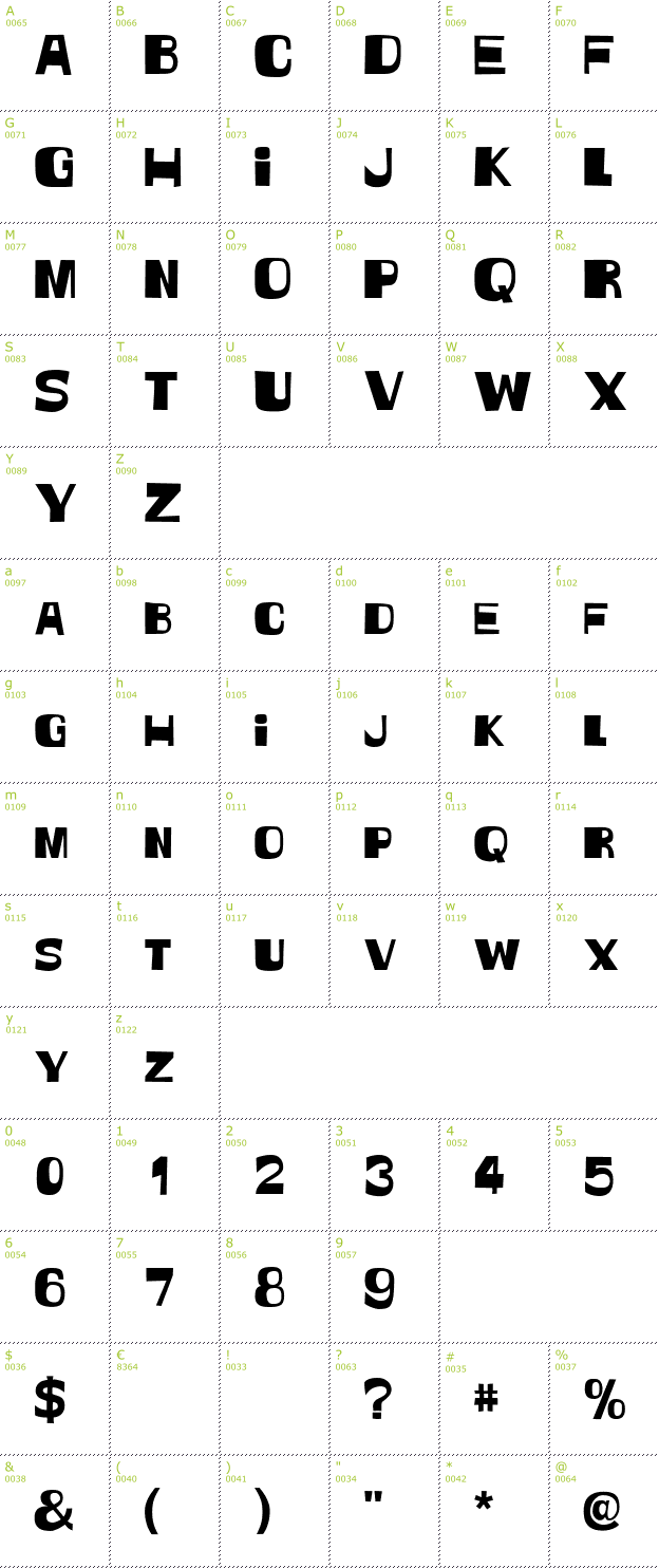 Character Mini-Map: Witless font