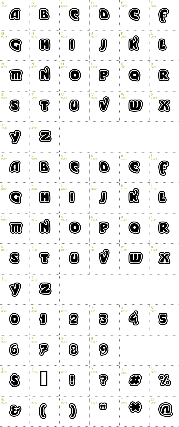 Character Mini-Map: Moderno Outline font