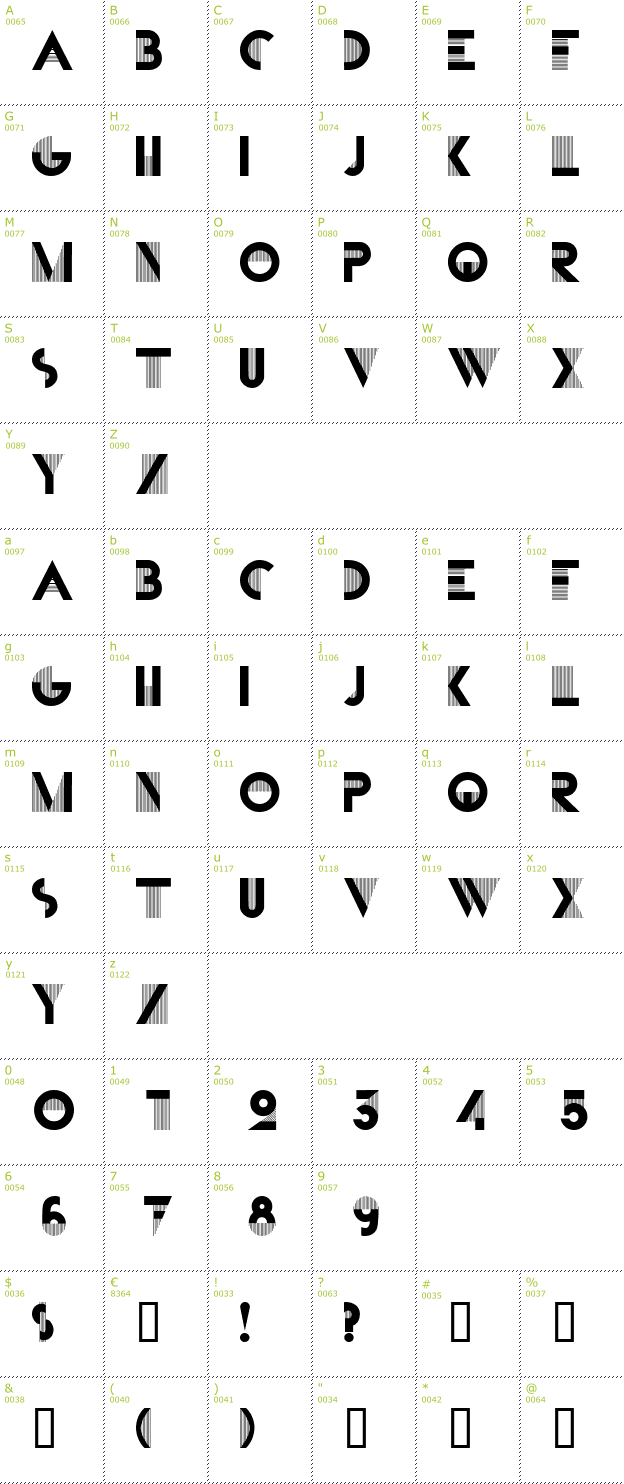 Character Mini-Map: Bifur font