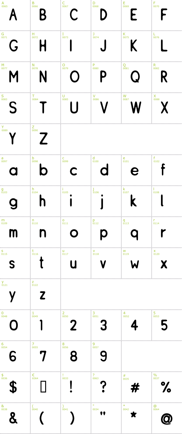 Character Mini-Map: ReSiple font