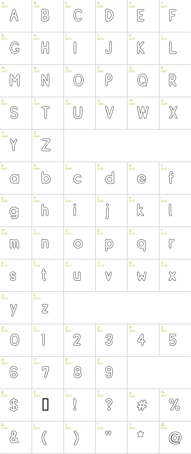 Character Mini-Map: ReSiple Bold Outline font