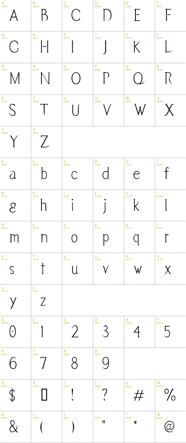 Character Mini-Map: Vendetta font