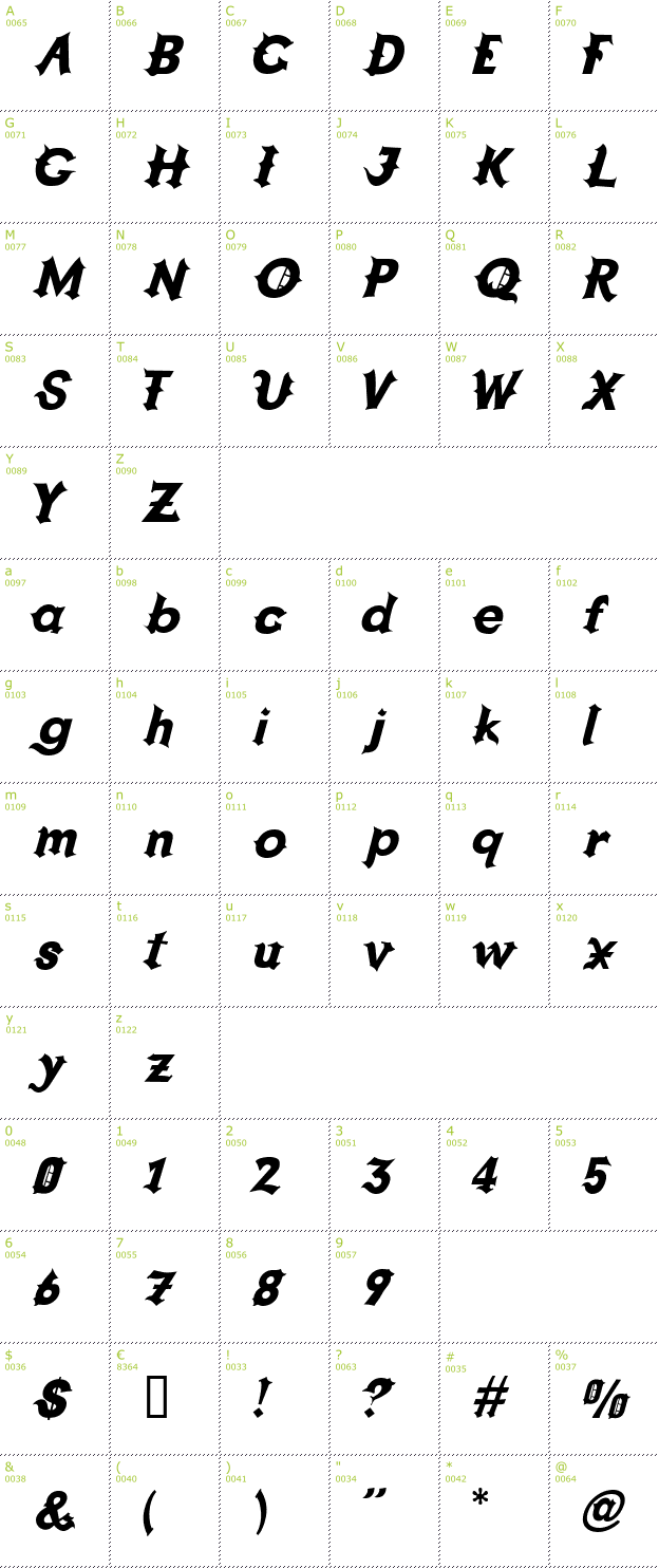 Character Mini-Map: Grappa font