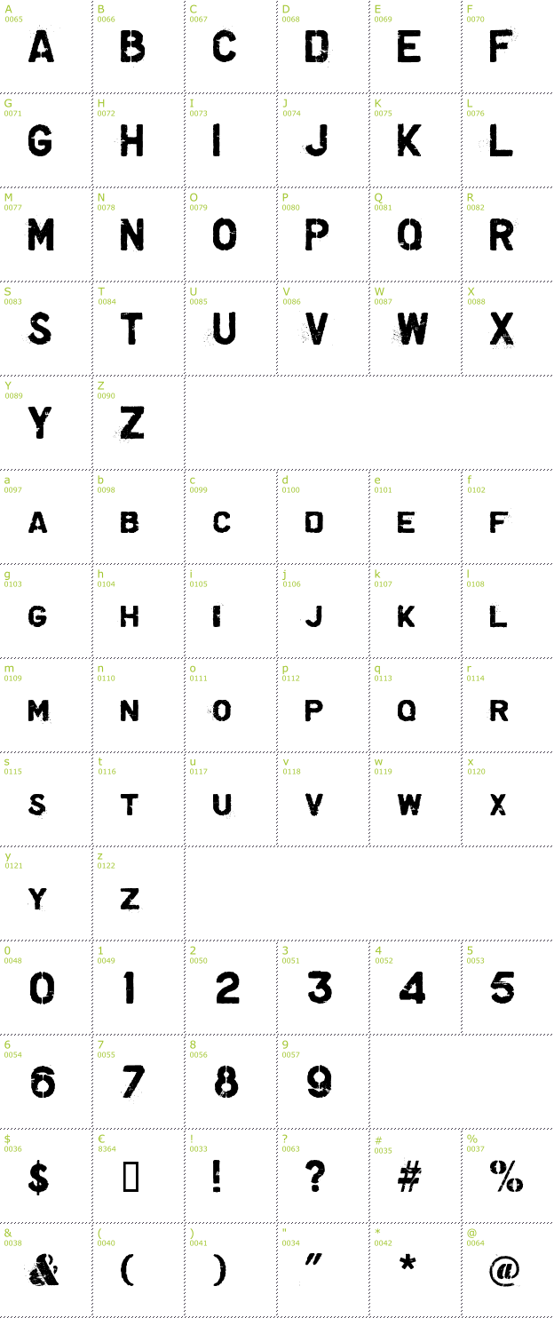 Character Mini-Map: Graffiare font