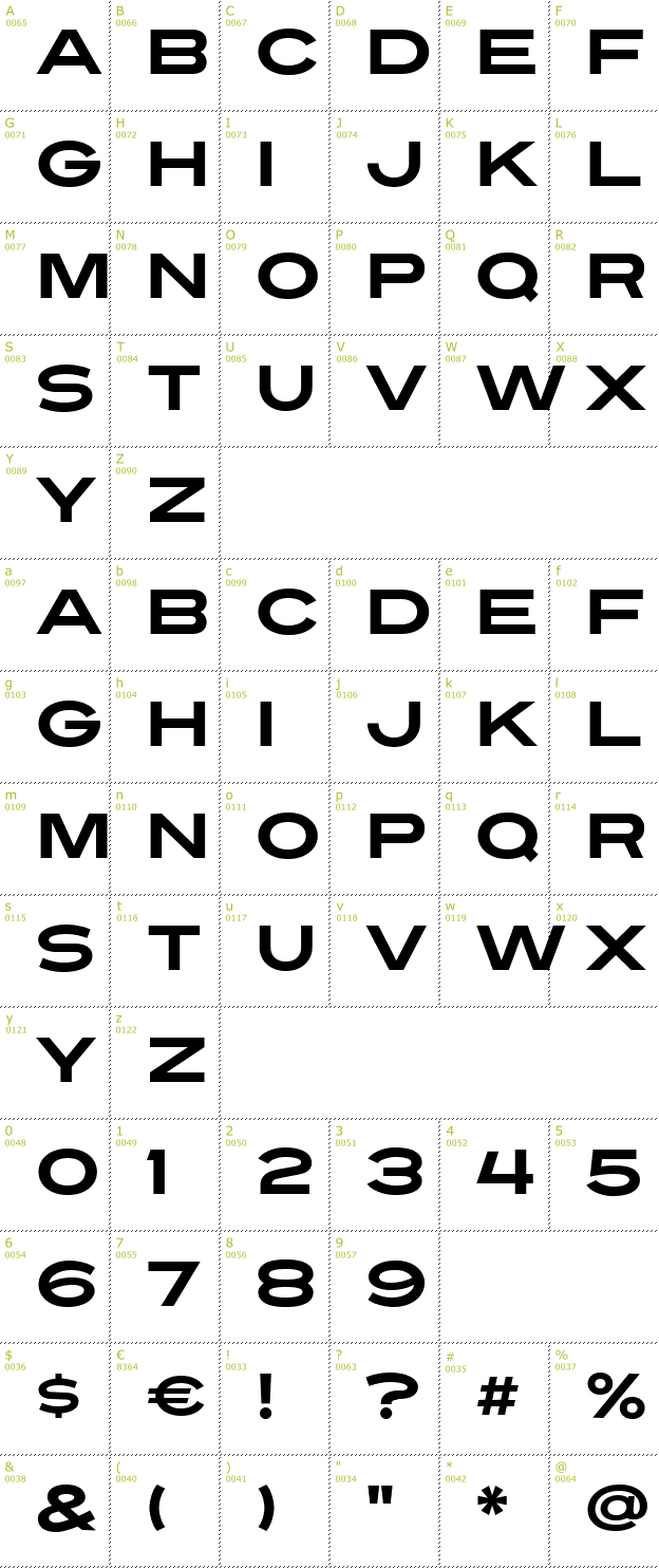 Character Mini-Map: Turnpike font