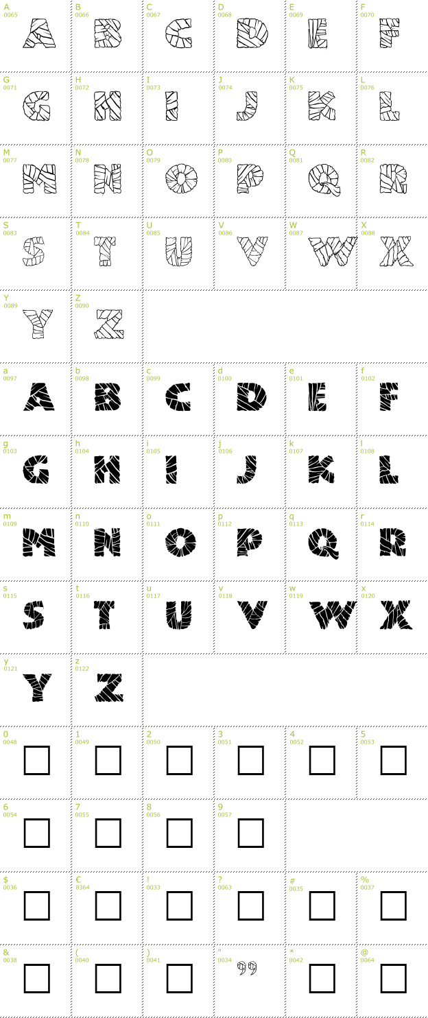 Character Mini-Map: Mummified font