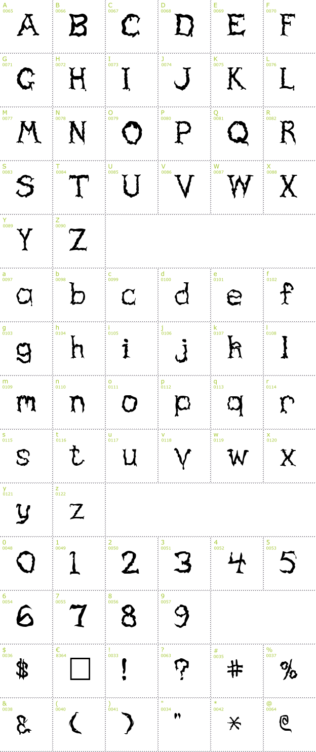 Character Mini-Map: Haunted font