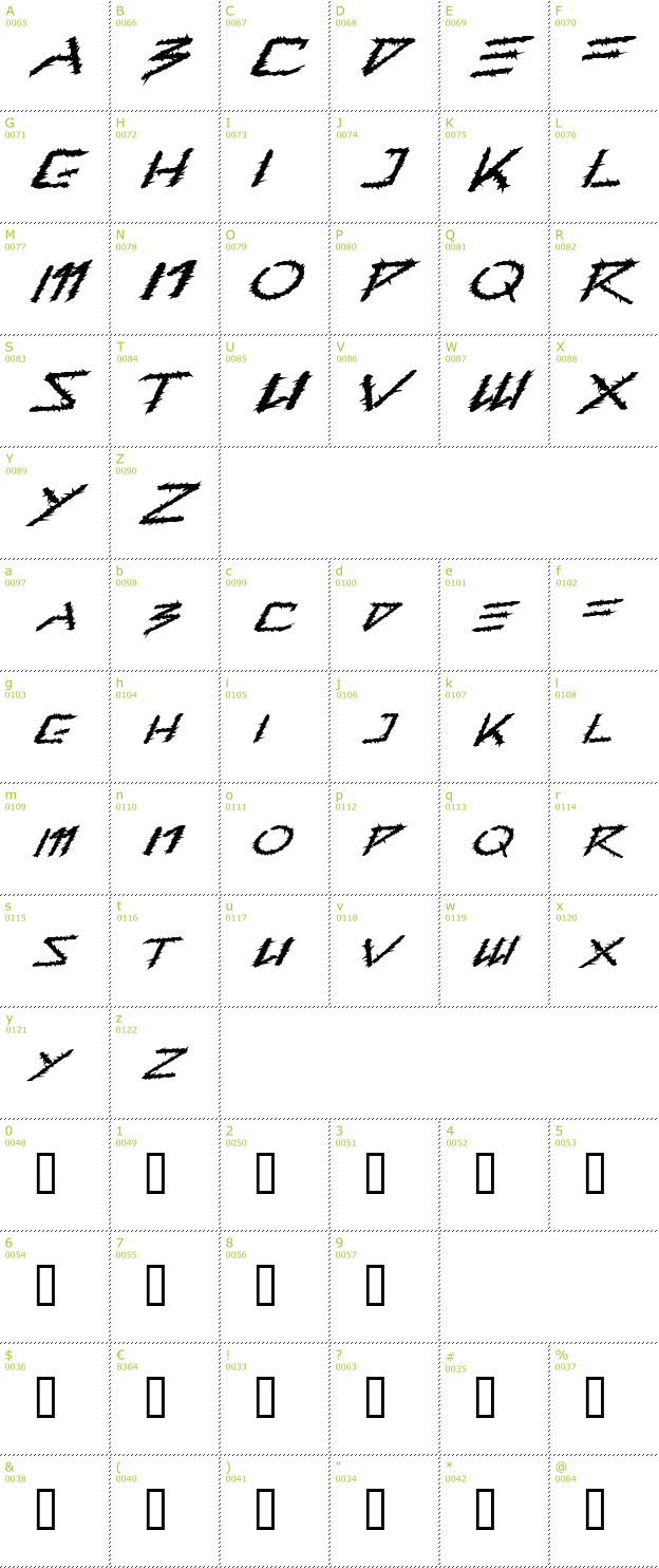 Character Mini-Map: Barbed Type font
