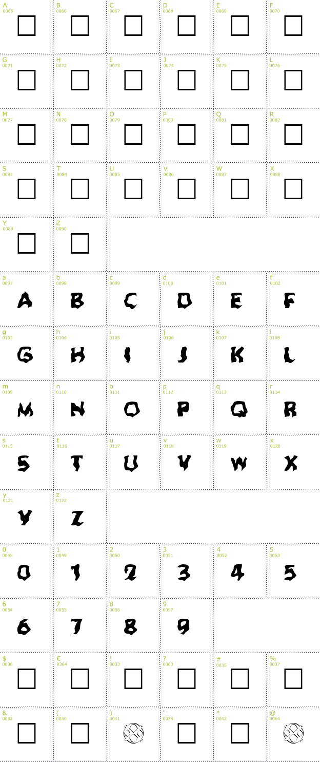 Character Mini-Map: Ghoul font