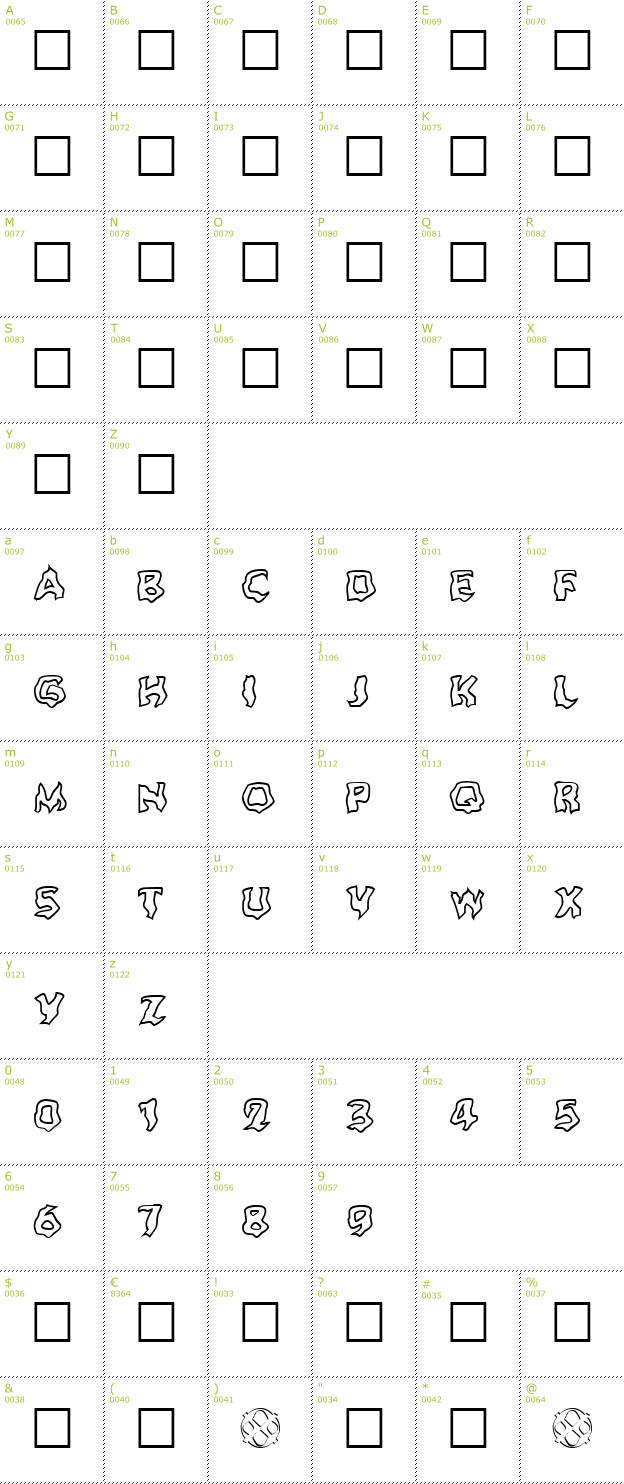 Character Mini-Map: Ghoul Outline font