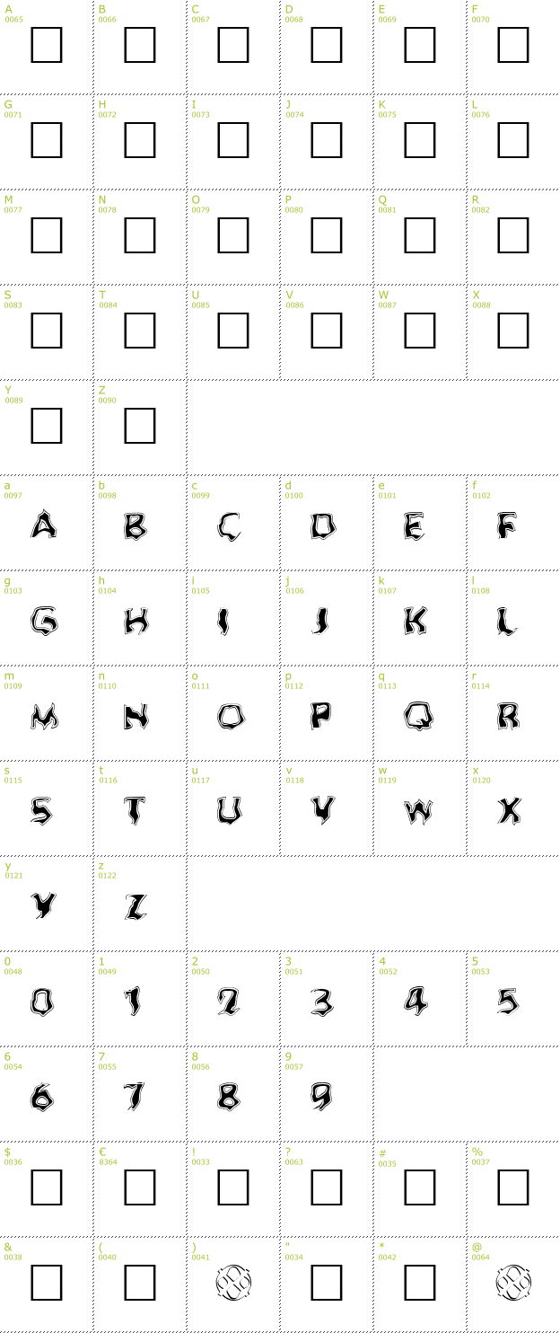 Character Mini-Map: Ghoul Outline Fill font