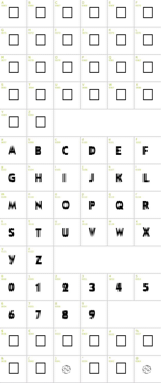 Character Mini-Map: DoubleVision font