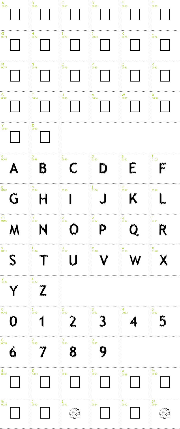 Character Mini-Map: Melting font
