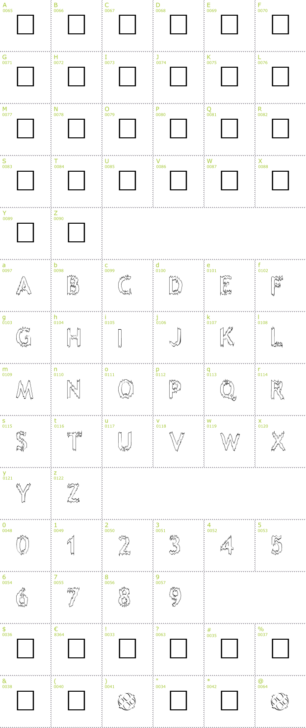 Character Mini-Map: Melting Outline font
