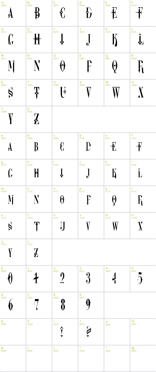 Character Mini-Map: DreamScar font