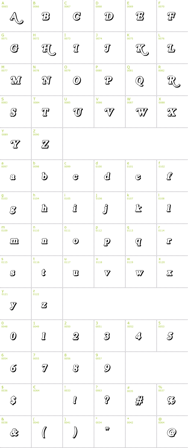 Character Mini-Map: Royal Acidbath Outline font