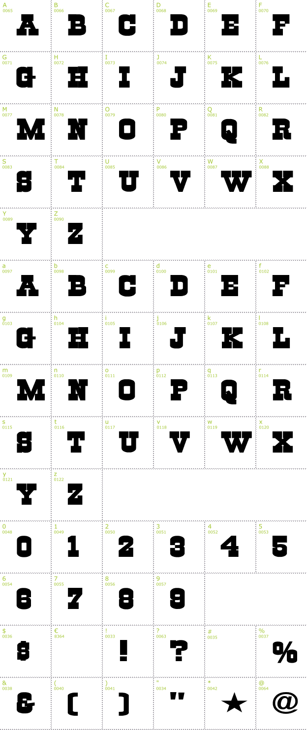 Character Mini-Map: Cowboys font