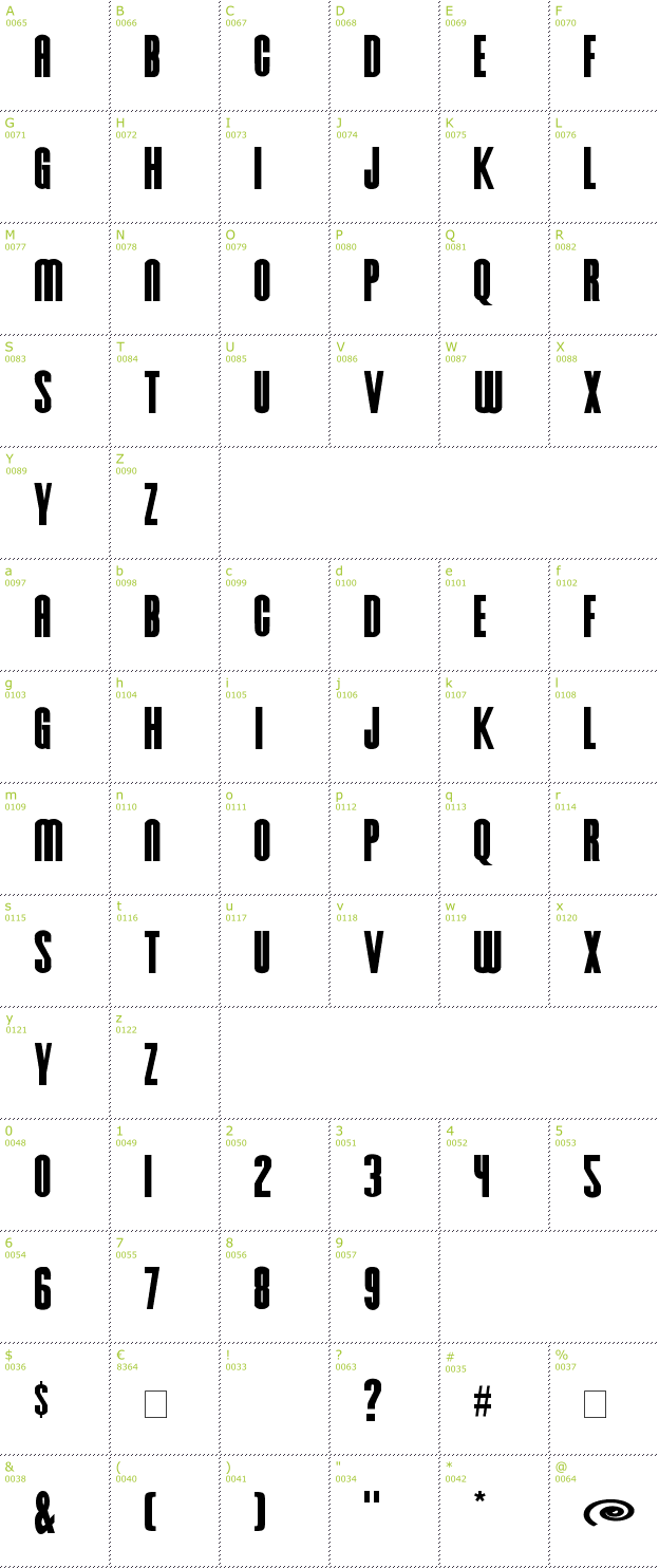 Character Mini-Map: Hursheys font