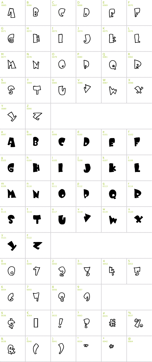 Character Mini-Map: Kruffy font