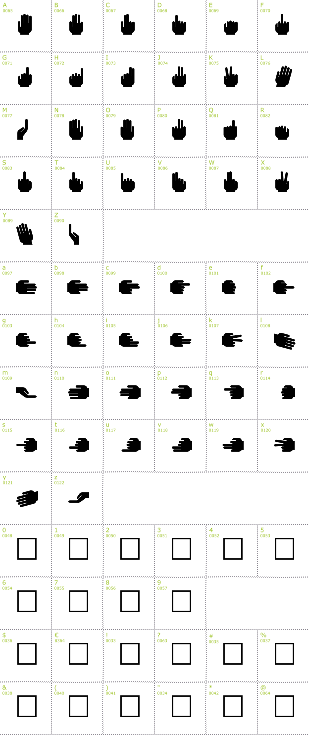 Character Mini-Map: Handyfont font