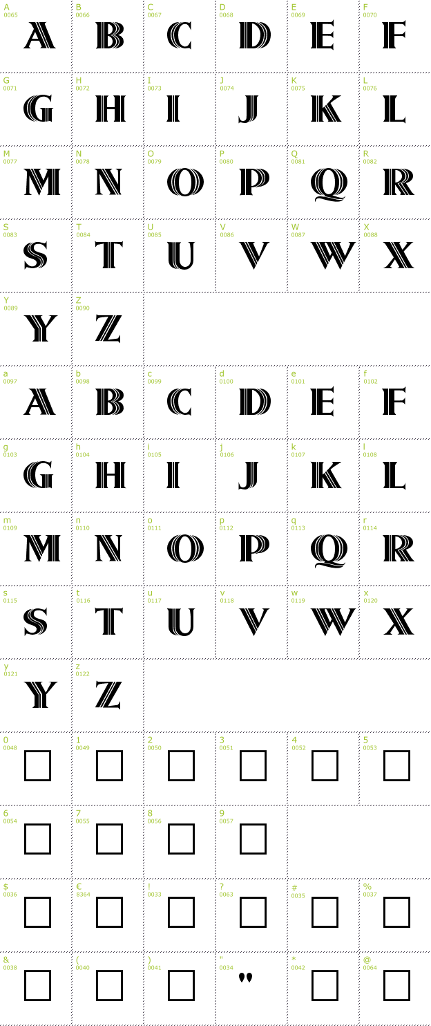 Character Mini-Map: Metroliner font