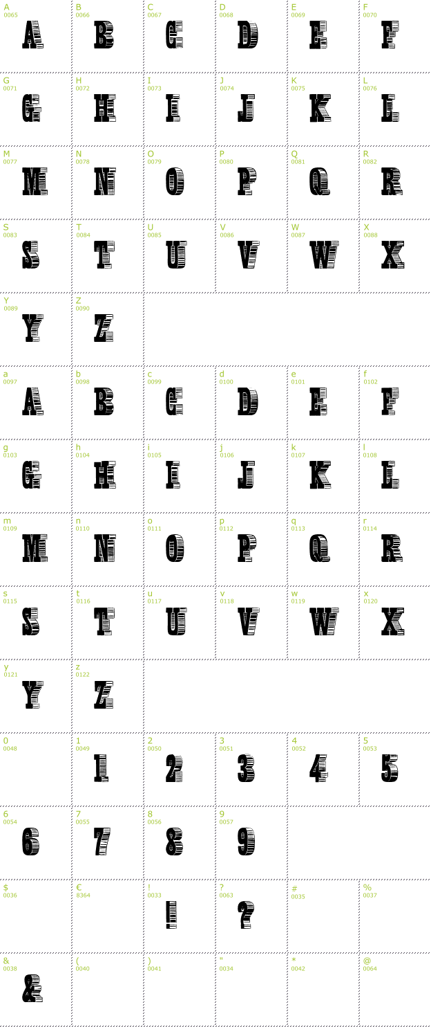 Character Mini-Map: Shady Characters font