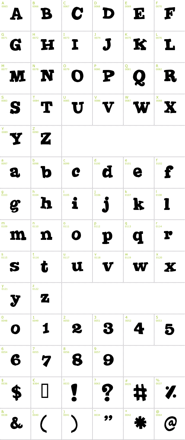 Character Mini-Map: Joint by Pizzadude font
