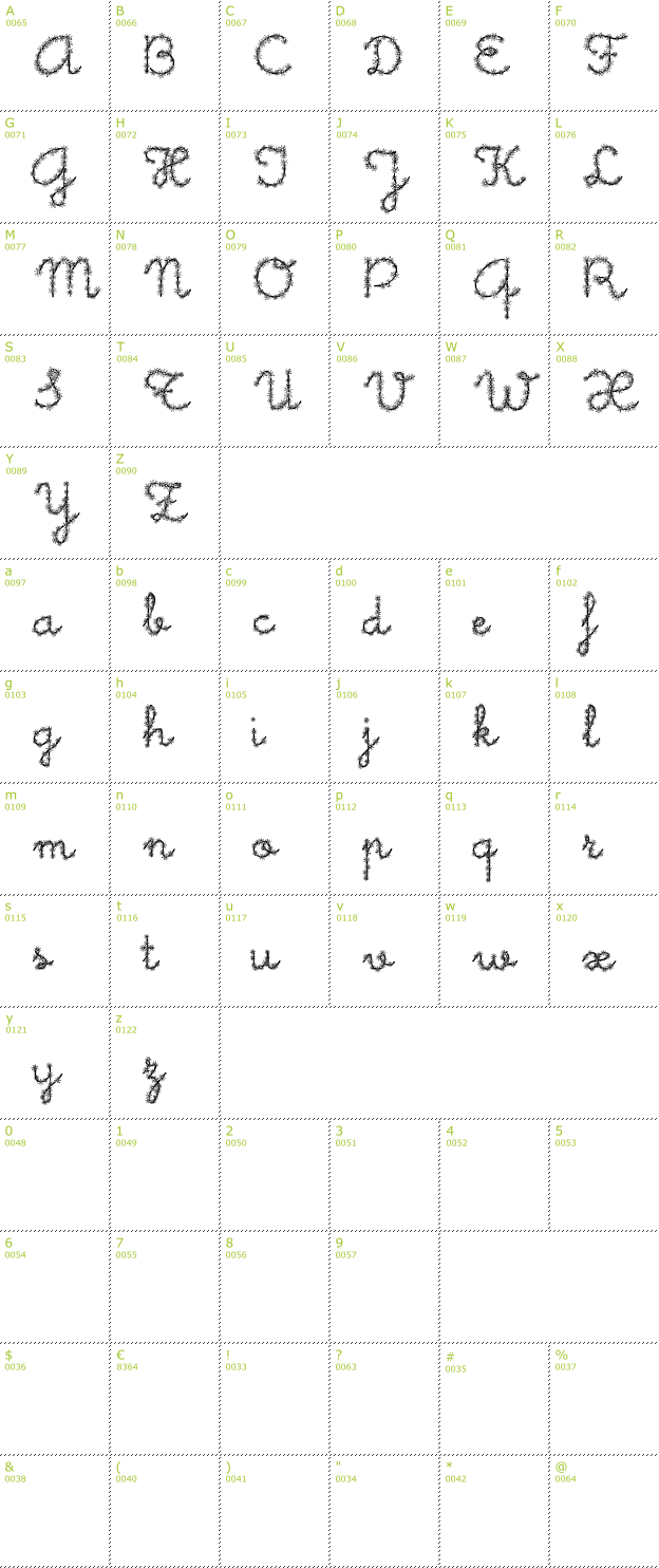 Character Mini-Map: Little Daisy font