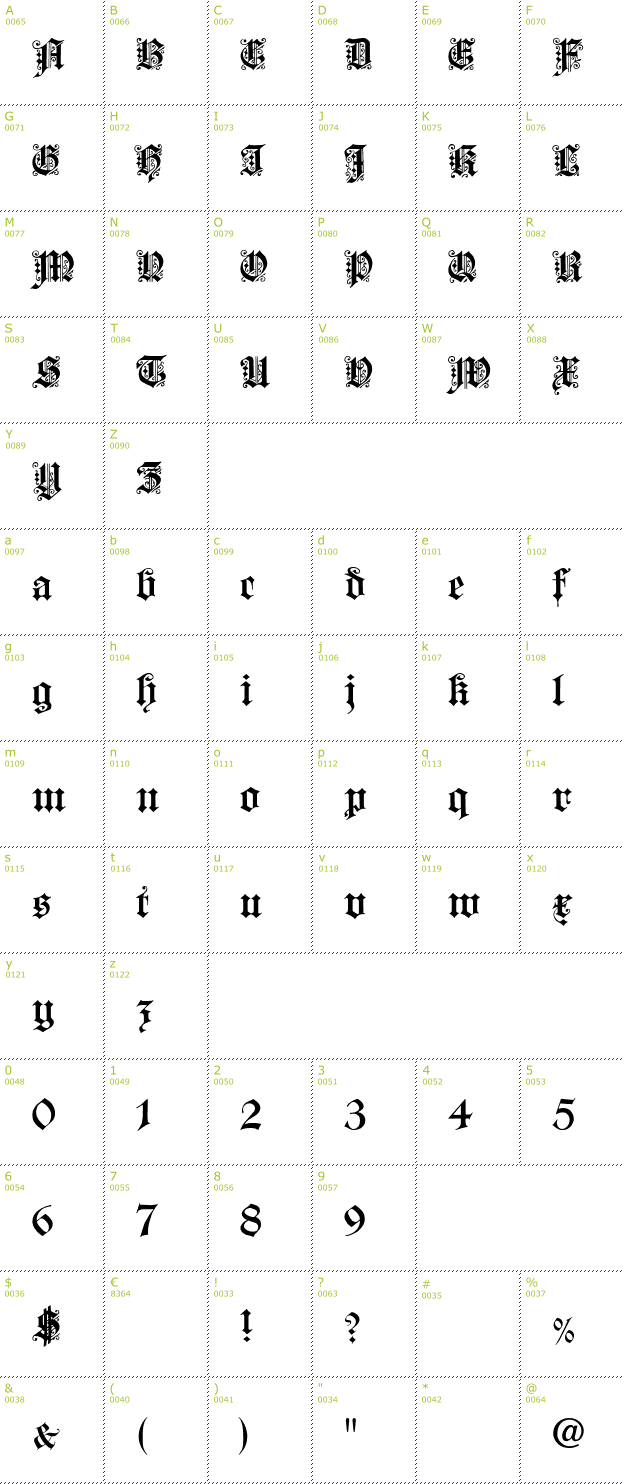 Character Mini-Map: Dearest font