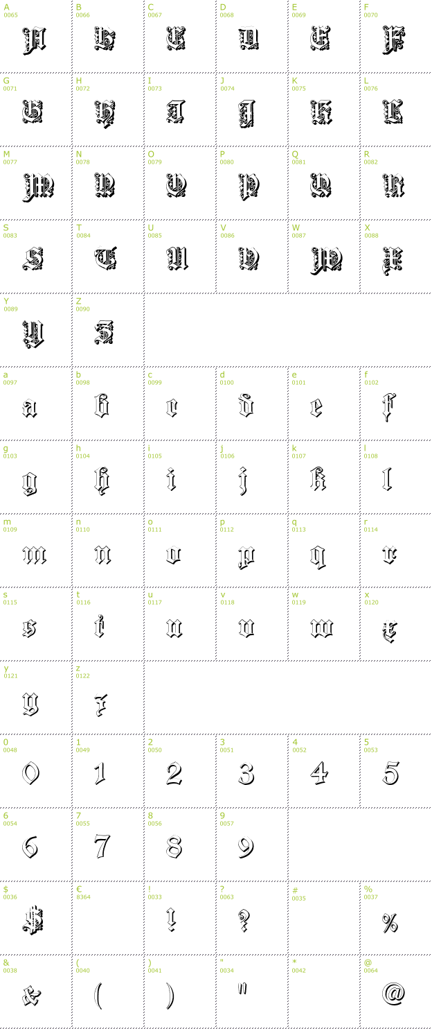 Character Mini-Map: Dearest outline font