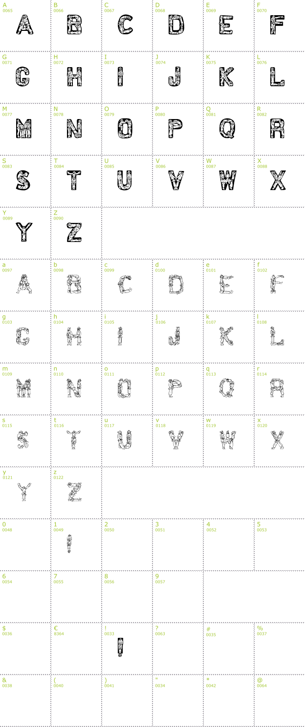 Character Mini-Map: Santa Time font