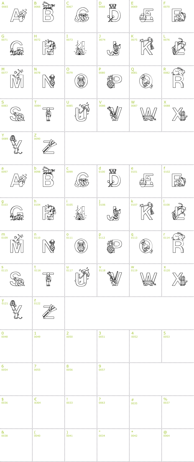 Character Mini-Map: Alphapix font