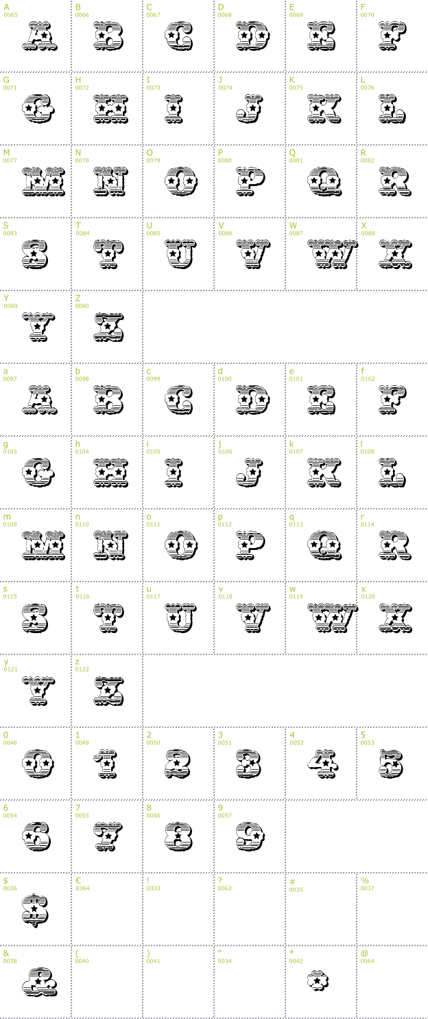 Character Mini-Map: Wild West USA font