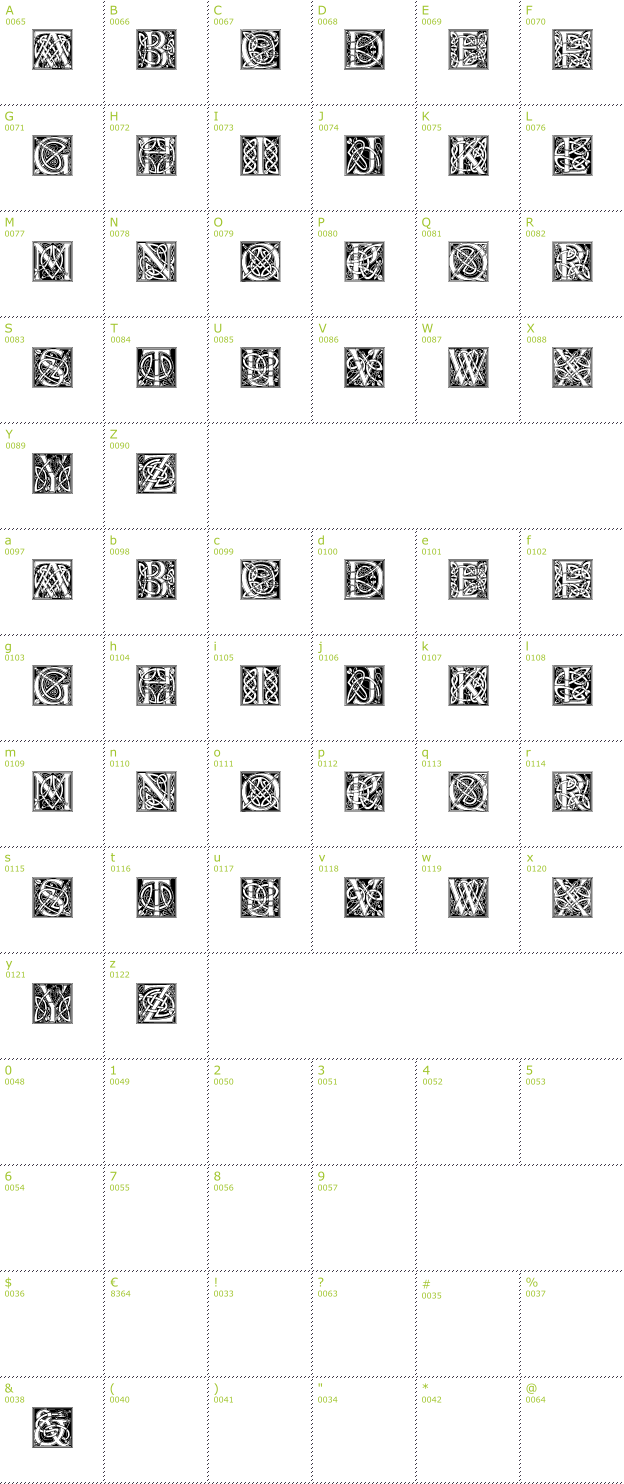Character Mini-Map: Celtic Eels font