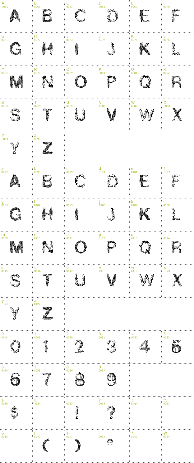 Character Mini-Map: Autumn Gifts font