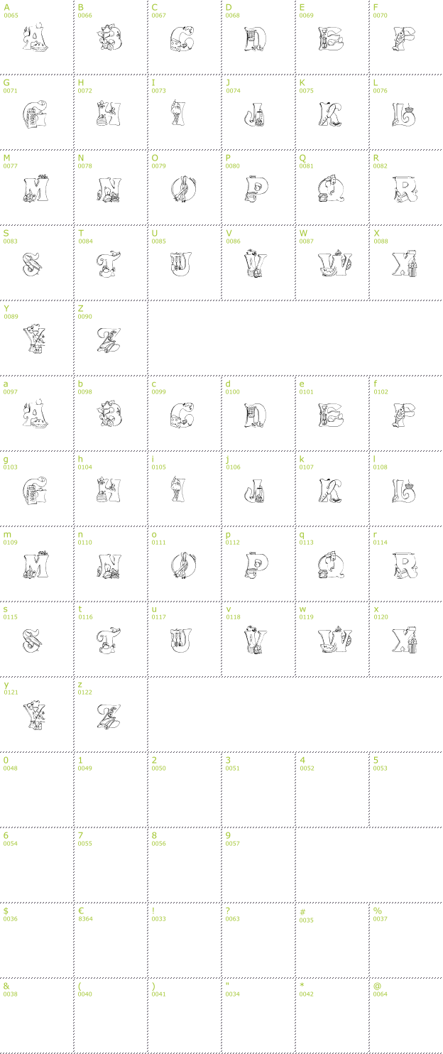 Character Mini-Map: Kitchen Kapers font