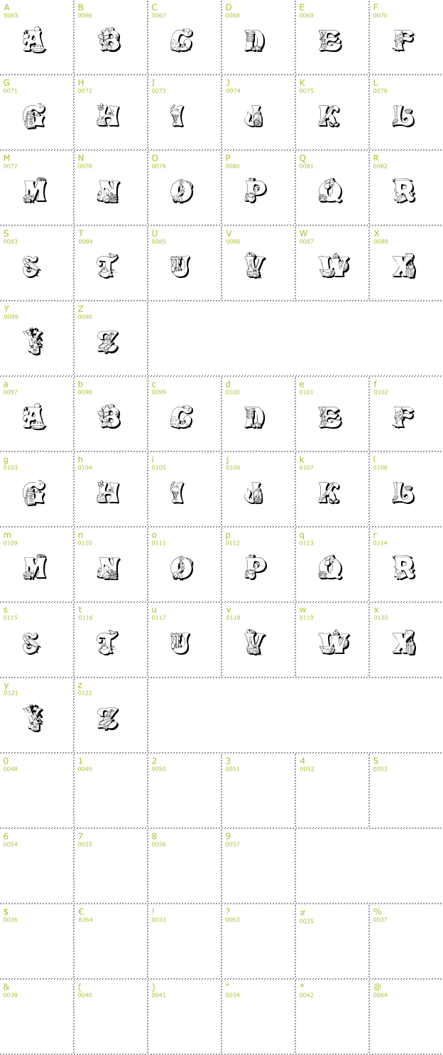 Character Mini-Map: Kitchen Kapers 2 font