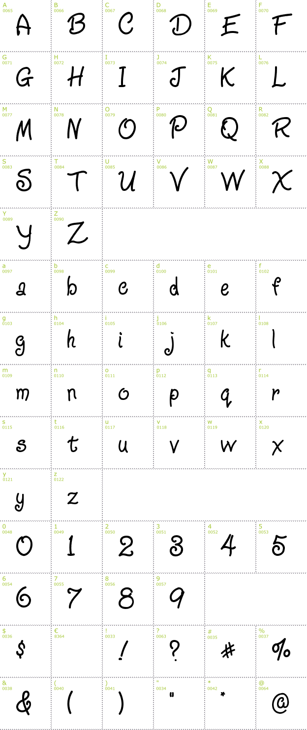 Character Mini-Map: Ziggy Zoe font