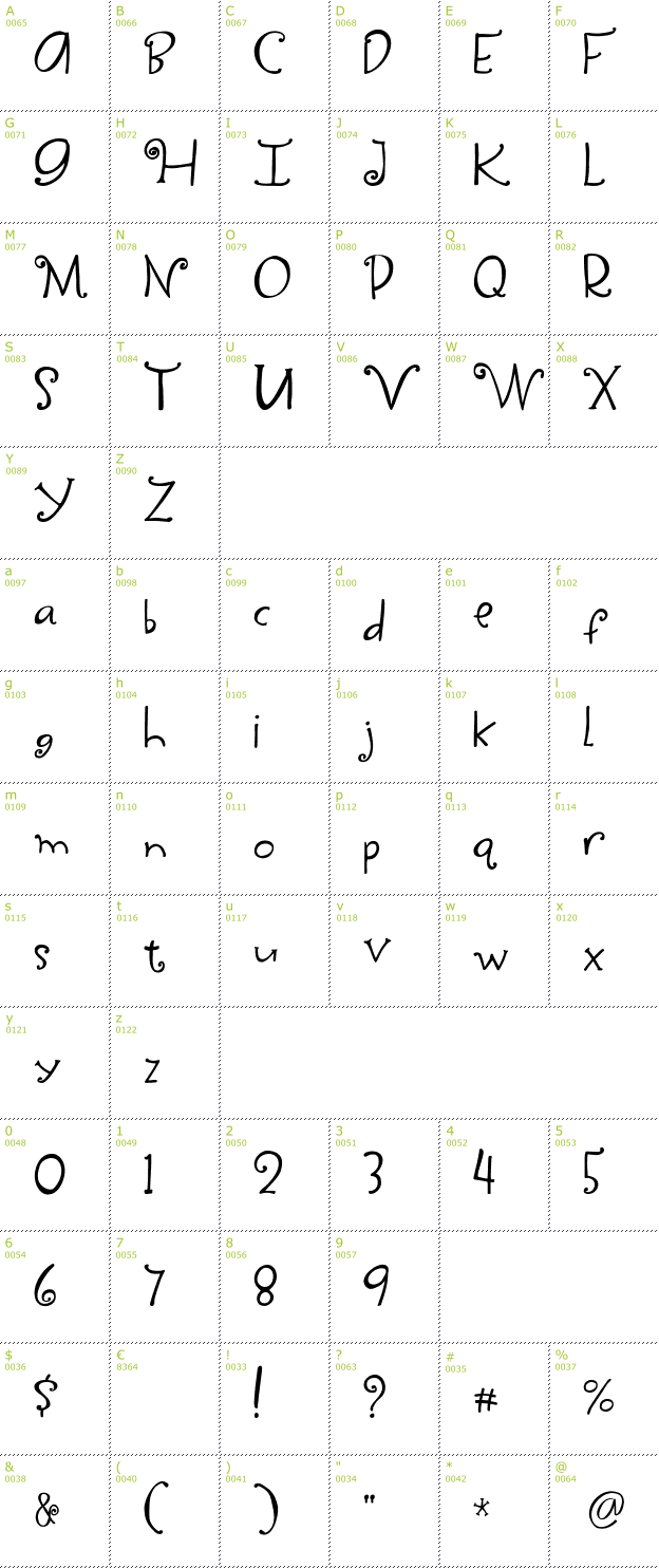 Character Mini-Map: Yippy Skippy font