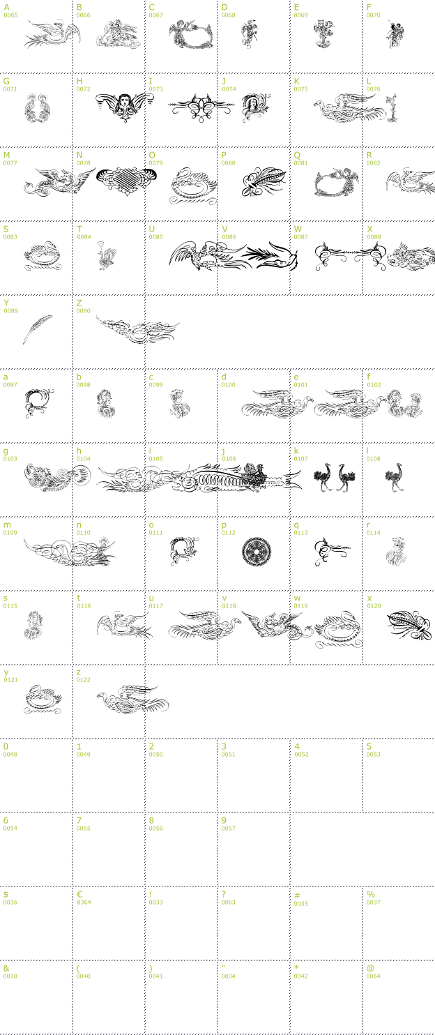 Character Mini-Map: Aprendiz Caligrafico font