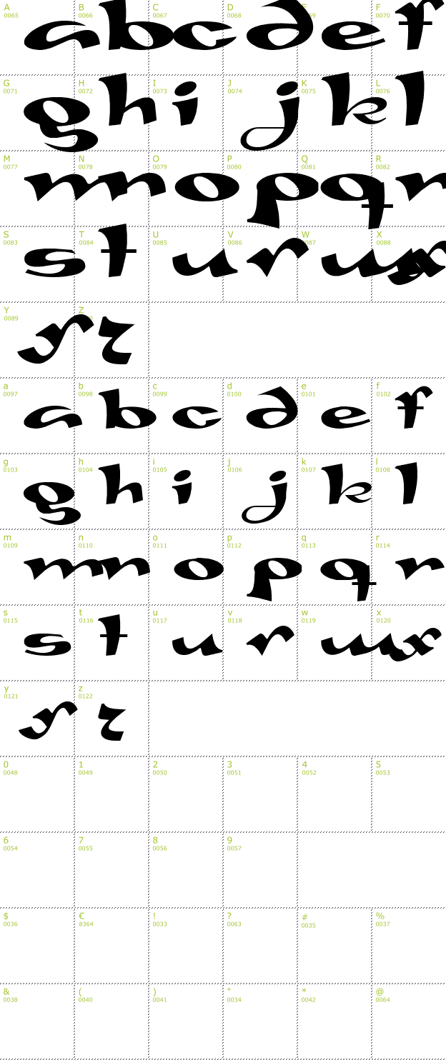 Character Mini-Map: Gaivota font