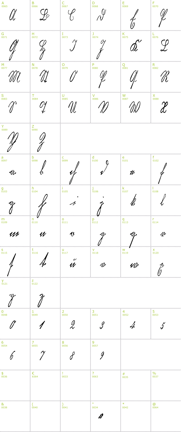 Character Mini-Map: Kurrent Kupferstich Thin font