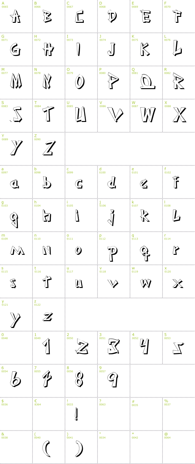 Character Mini-Map: Japonesa Shadow font