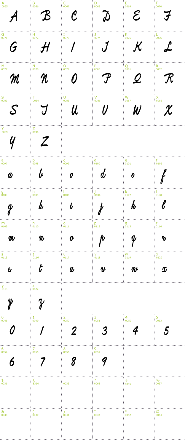 Character Mini-Map: ReproxScript font