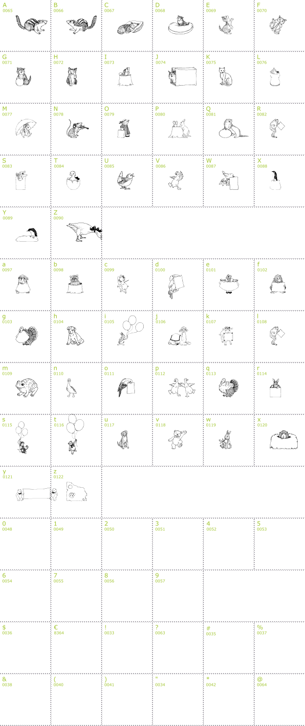 Character Mini-Map: Zooland font