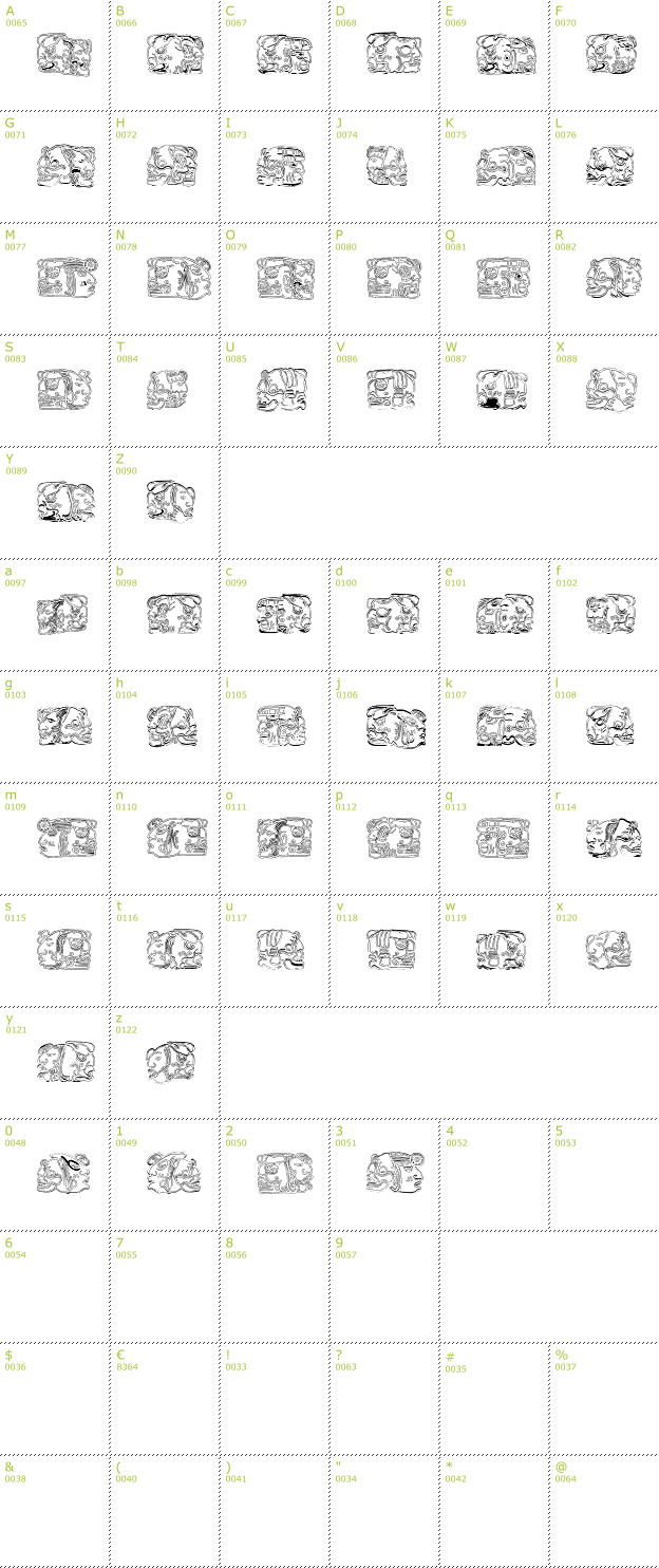 Character Mini-Map: Spirit of Montezuma font