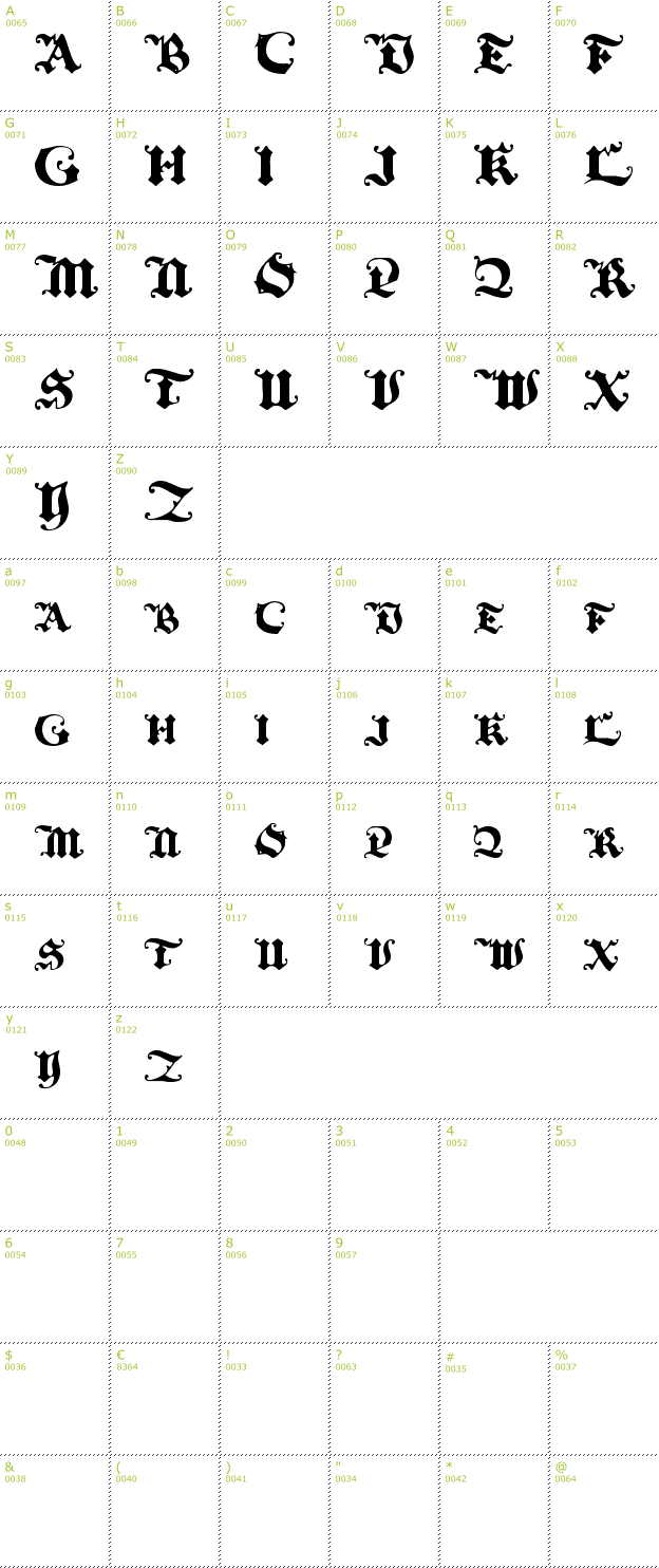 Character Mini-Map: Black Initial Text font