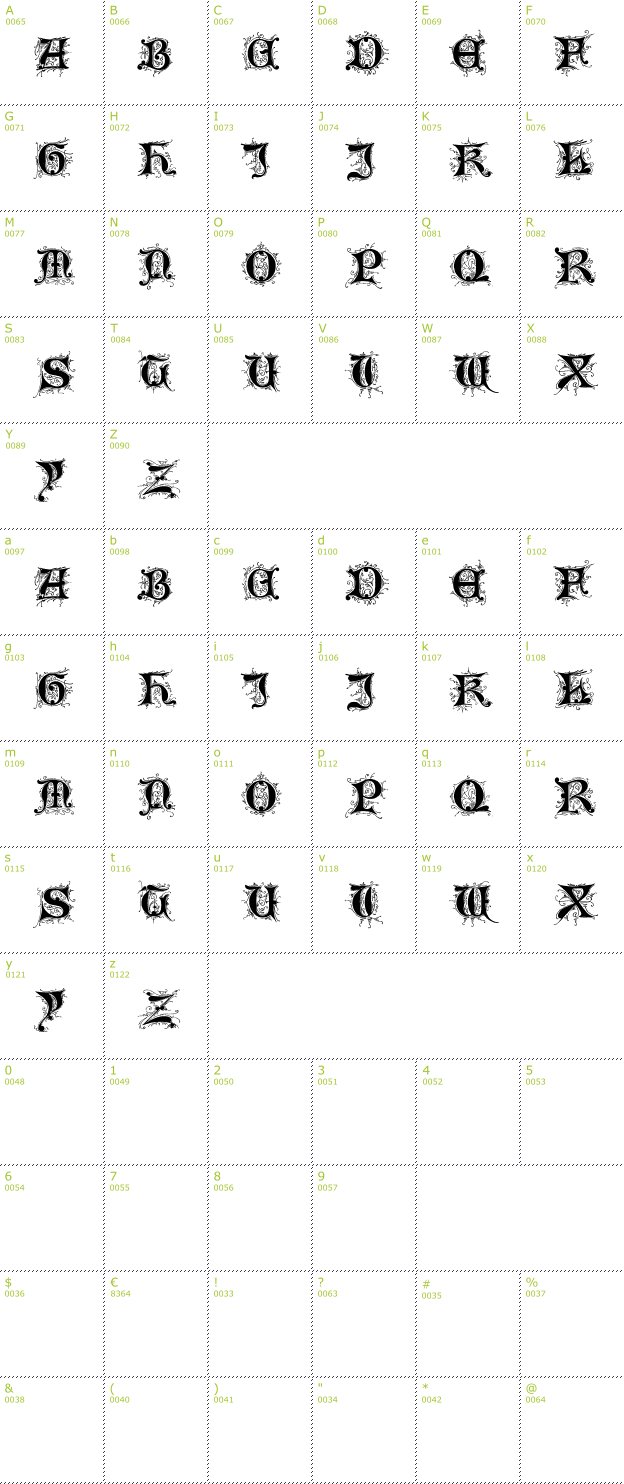 Character Mini-Map: Tosca font